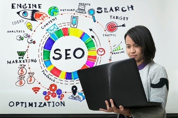 Best SEO Services Provider