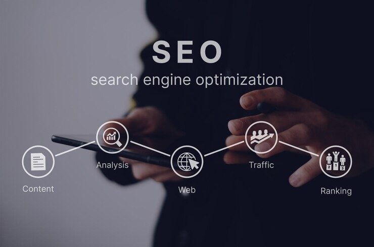 Search Engine Optimization Services